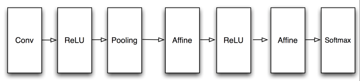 스크린샷 2017-07-16 오후 6.55.23.png